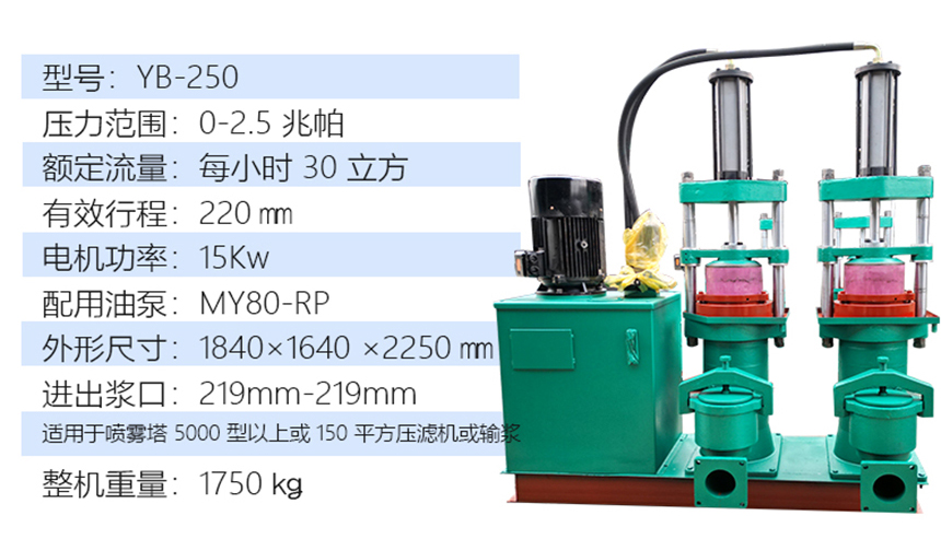 液壓陶瓷柱塞泵
